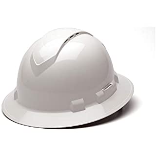 Hard Hat fit on Your Head